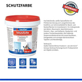 baufan Schutzfarbe 750 ml mit Langzeit-Schutzfilm für schimmelgefährdete Oberflächen innen