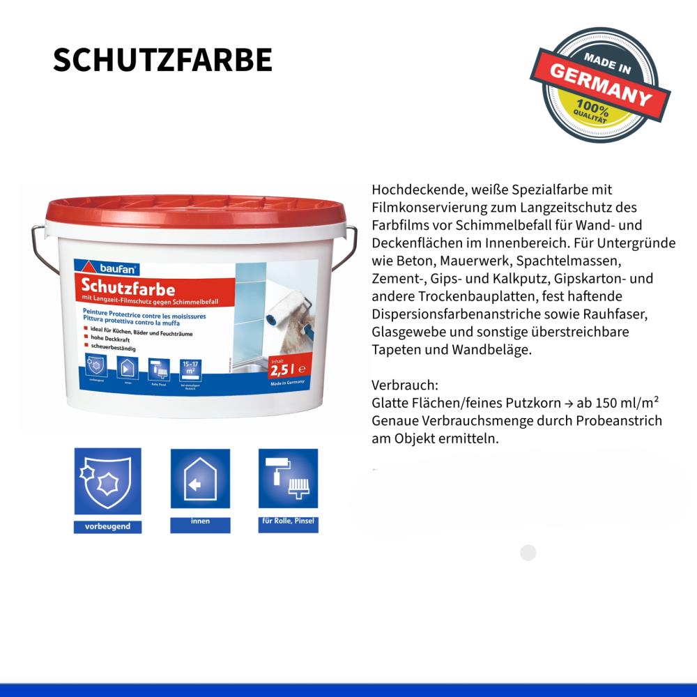 baufan Schutzfarbe 2,5 L mit Langzeit-Schutzfilm für schimmelgefährdete Oberflächen innen